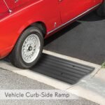 Curb Ramp