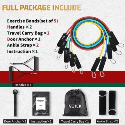 adjustable resistance bands