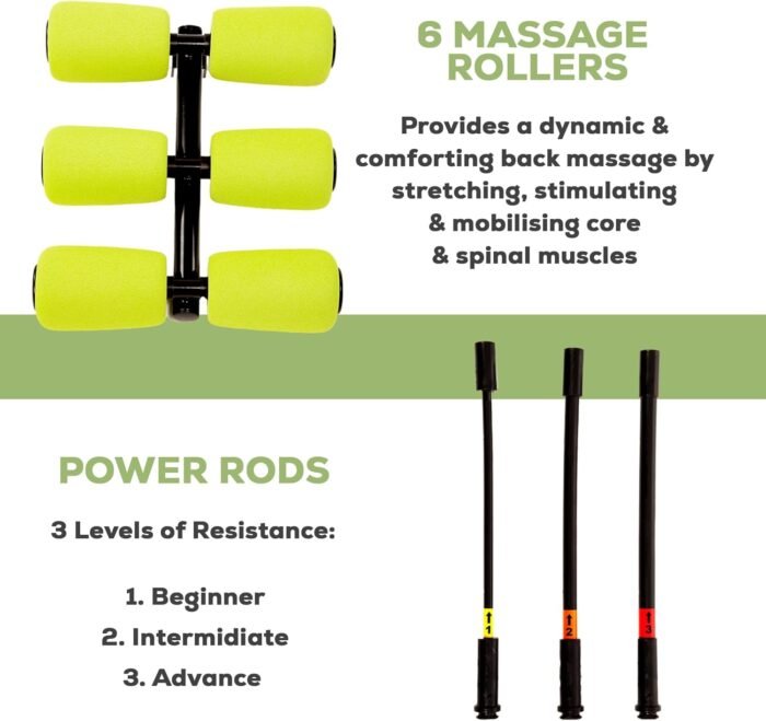 ab machine fitness