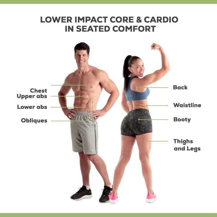 ab machine fitness