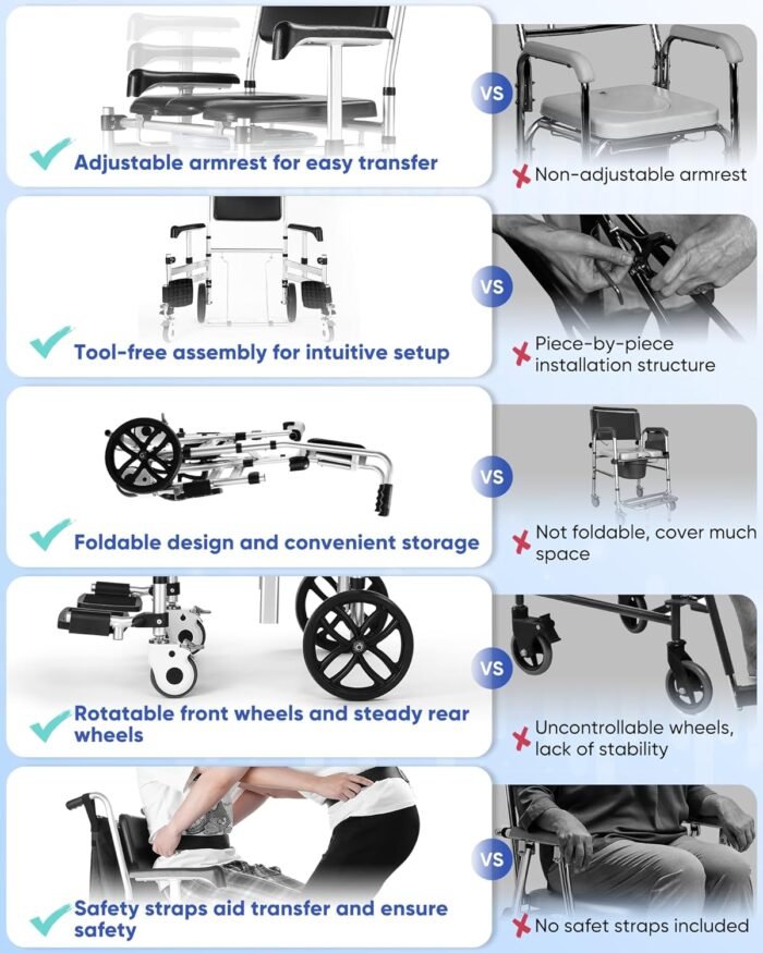 shower chair with wheels