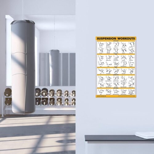 kettlebell workout exercise poster