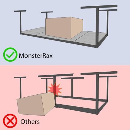 garage lift storage rack