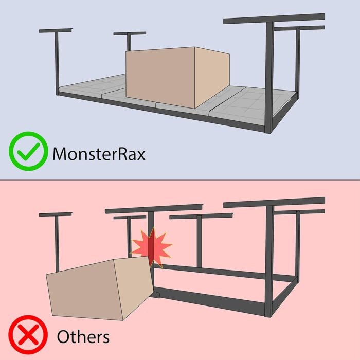 garage lift storage rack