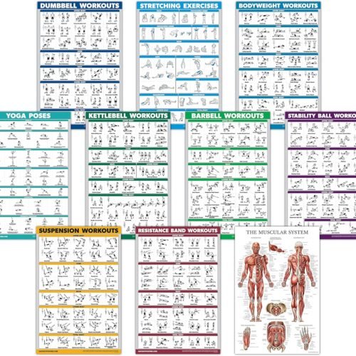 kettlebell workout exercise poster